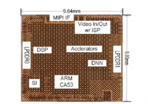 东芝发布第五代Visconti系列图像识别SoC 以并行MAC技术优化内存访问，推动网络系统集成工程发展